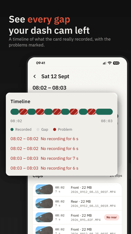 A timeline of one drive with the recording gaps marked to the second